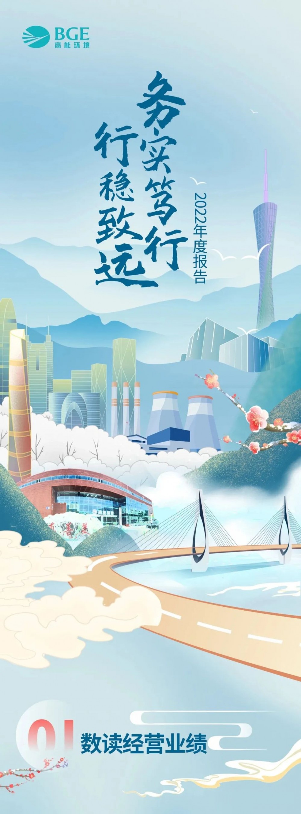 高能環境2022年度報告：營業收入87.74億元，同比增長12.11%