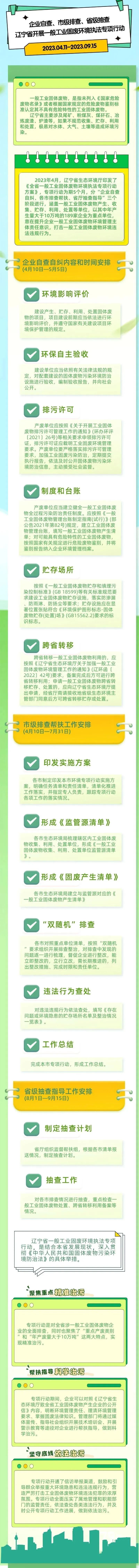 企業(yè)自查、市級(jí)排查、省級(jí)抽查，遼寧省開展一般工業(yè)固廢環(huán)境執(zhí)法專項(xiàng)行動(dòng)