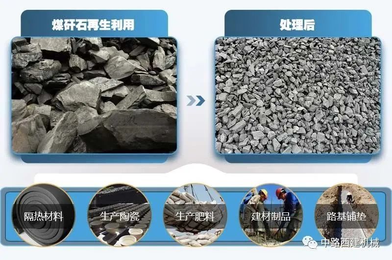 了解國內煤矸石資源再利用現狀，時刻關注固廢動態