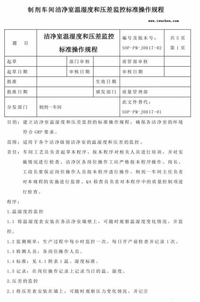 如何對潔凈室溫濕度進(jìn)行控制？附溫濕度和壓差監(jiān)控標(biāo)準(zhǔn)操作規(guī)程